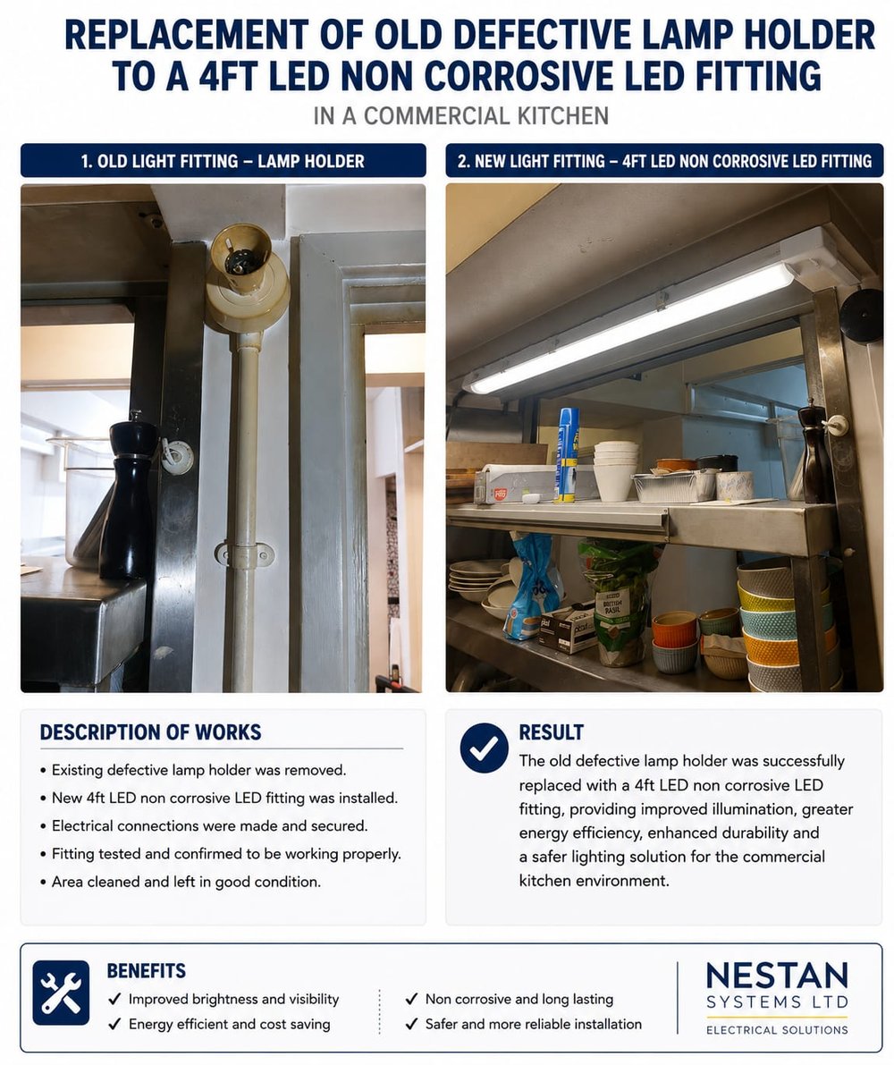 Old lamp holder replaced with a 4ft LED non-corrosive fitting in a commercial kitchen